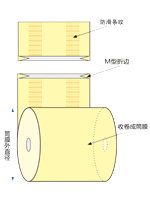 valvebaghb valvebaghb
